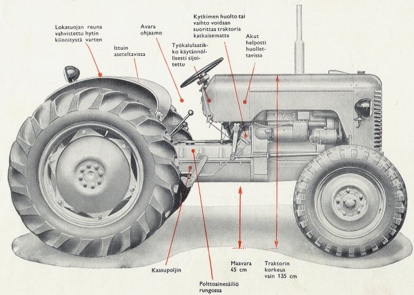 Valmet 359 D takaa