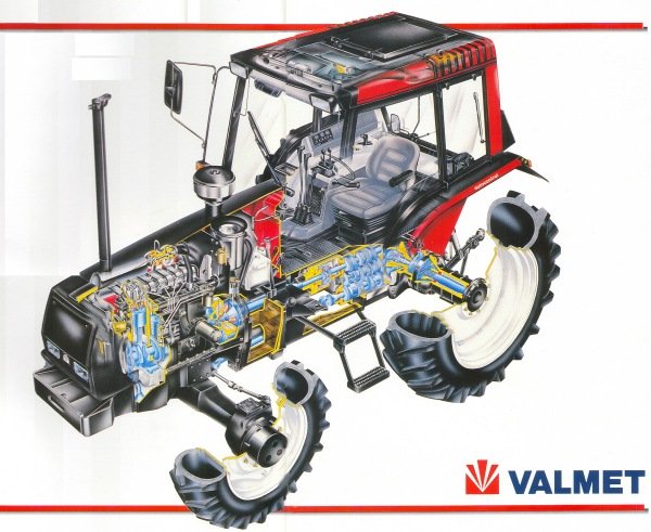 Valmet Mezzo rakenne
