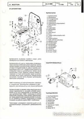 Valmet 505 605 705 805 905 - korjaamokirja + varaosakirja