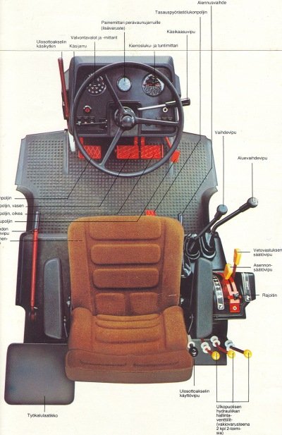 International 844 XL ohjaamo