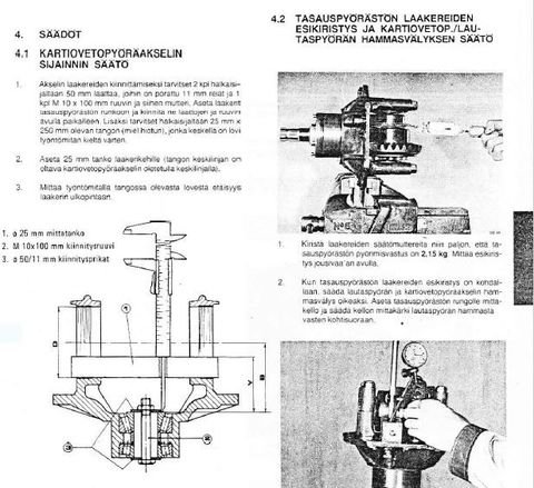 Valmet 502 602 702 - korjaamokirja + varaosakirja